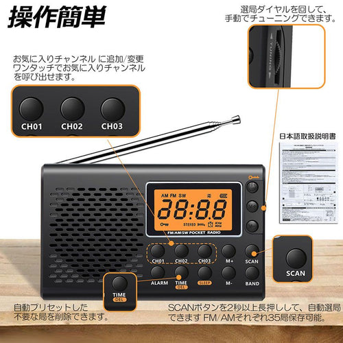 Radio And Boombox 3 Am/Fm Fm Dsp Am