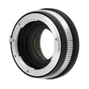 Mount Adapter Ltii Ng-Nz X0.7
