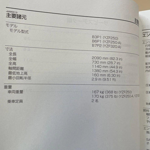 Catalogs Manuals Yzf-R25 Yzf-R3A 2019