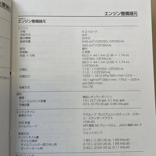 Catalogs Manuals Yzf-R25 Yzf-R3A 2019