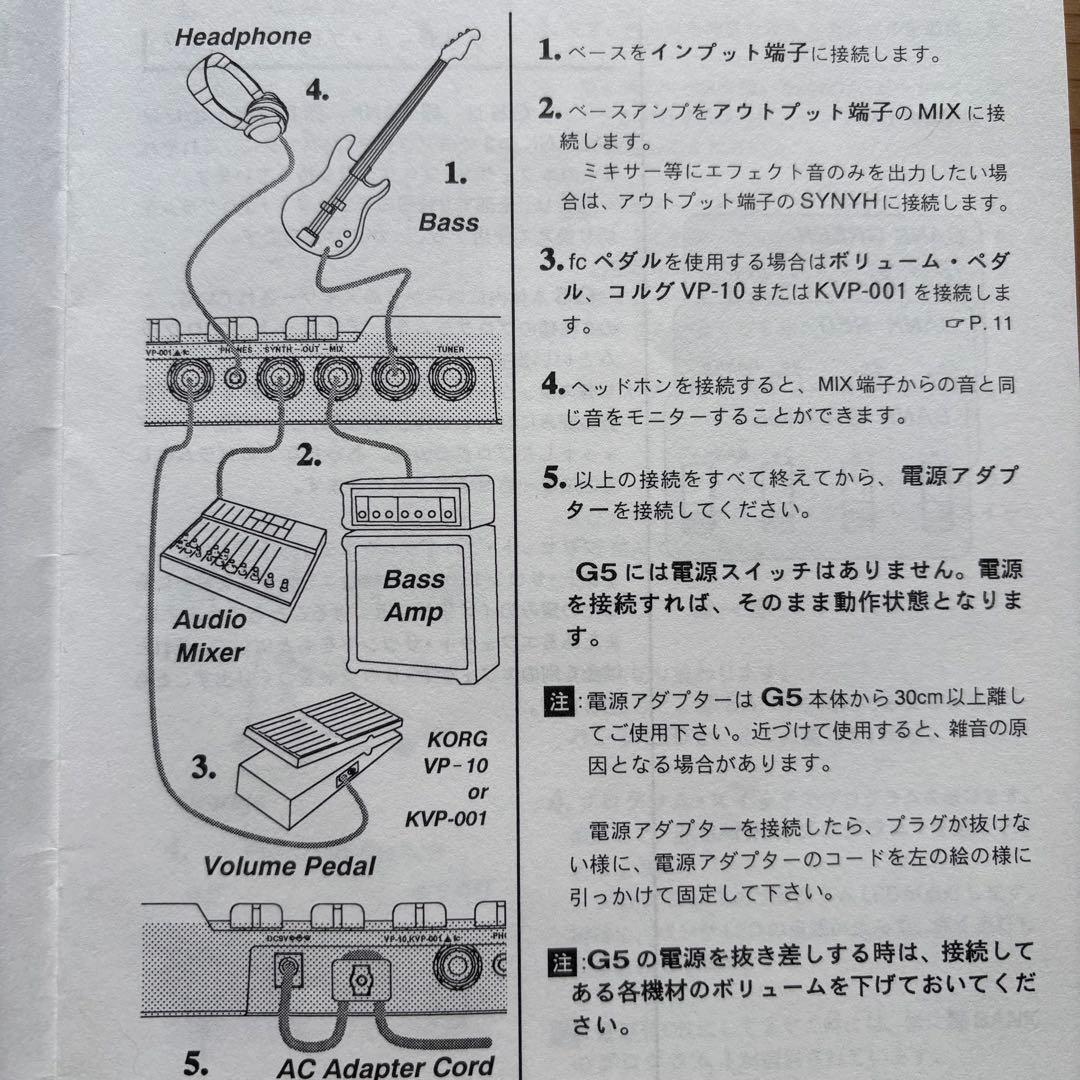 Korg Base Effector G5