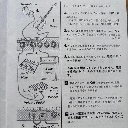 Korg Base Effector G5