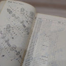 Yamaha Catalog Manual Rd250/400