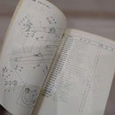 Yamaha Catalog Manual Rd250/400