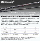 Works Golf Shaft Ust V-Spec -4 45.75 Qi4D Qi35 Qi10 Stealth2 Sim2