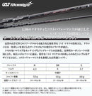 Xxio Driver No1 Ust
