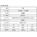 Works Golf Driver Max1.7 Attas