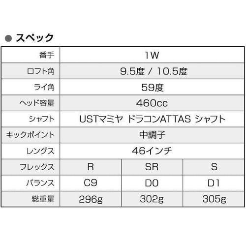 Works Golf Driver Max1.7 Attas