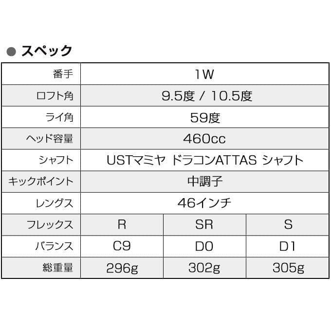 Works Golf Driver Max1.7 Attas
