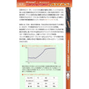 Works Golf Driver Max1.7 Attas