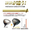 Works Golf Driver Max1.7 Attas