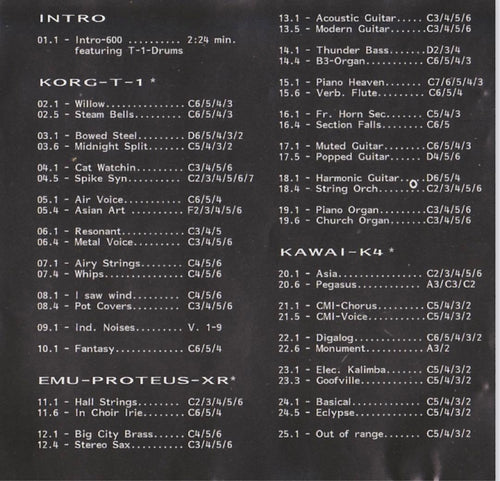 Software Sound Source Cd 80