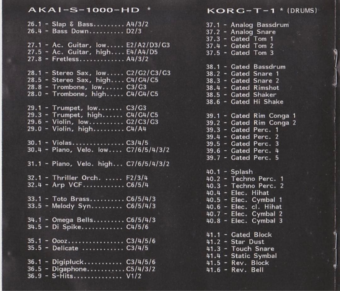 Software Sound Source Cd 80