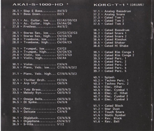 Software Sound Source Cd 80