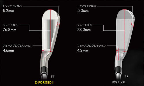 Dunrop Sports Iron Set Z-Forged Ii 6 (5-P) 120