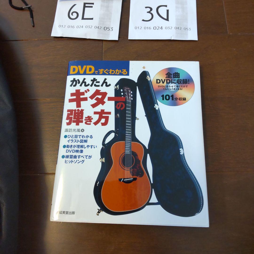Acoustic Guitars Fs 820