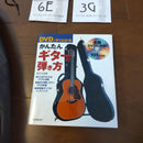 Acoustic Guitars Fs 820