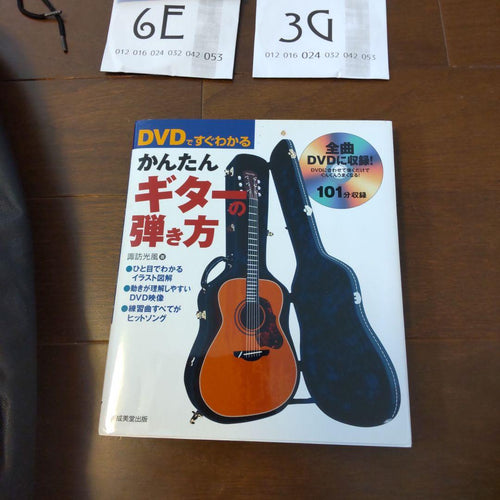 Acoustic Guitars Fs 820