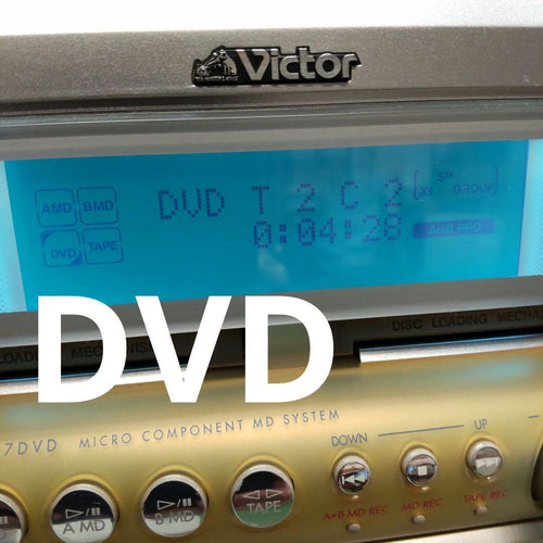 Victor Mini Component Systems Dvd/Cd/2Md/Usb/Fm/Am