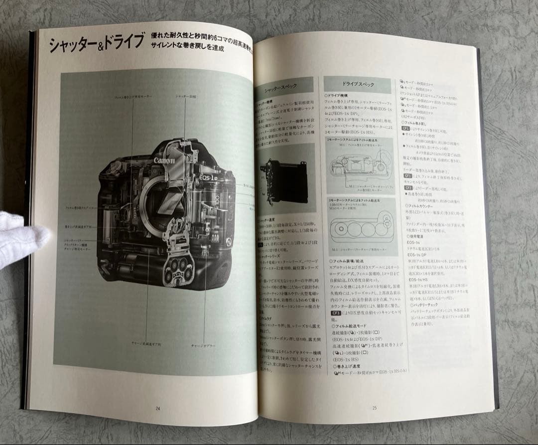 Canon Others Eos-1N