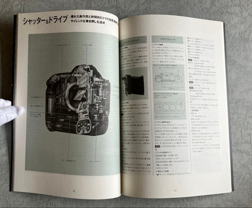 Canon Others Eos-1N