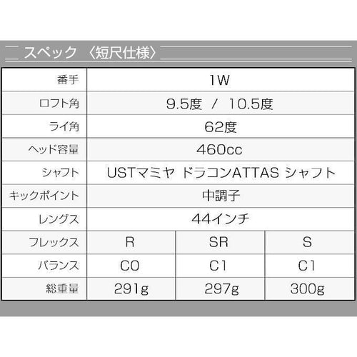Works Golf Driver 44 Ust Attas 9.5 10.5 R Sr S X