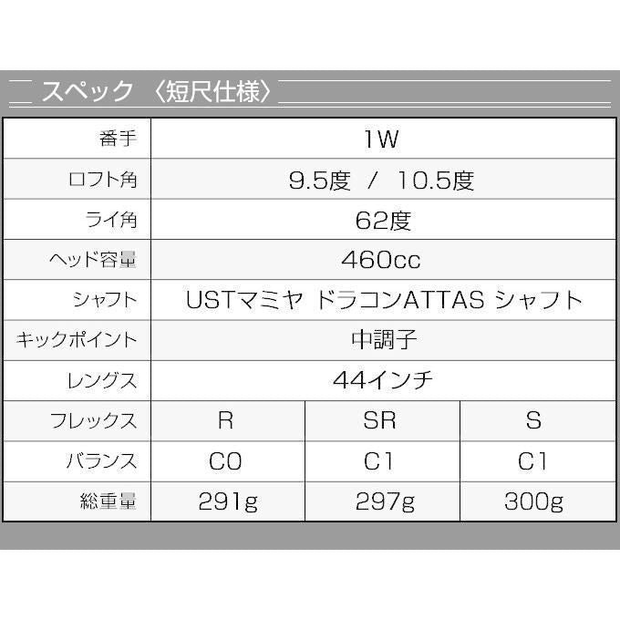 Works Golf Driver 44 Ust Attas 9.5 10.5 R Sr S X