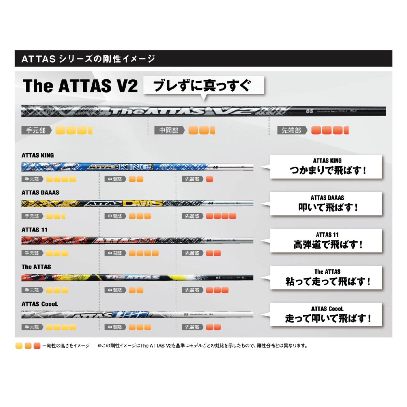 Ust Mamiya Shaft The Attas V2