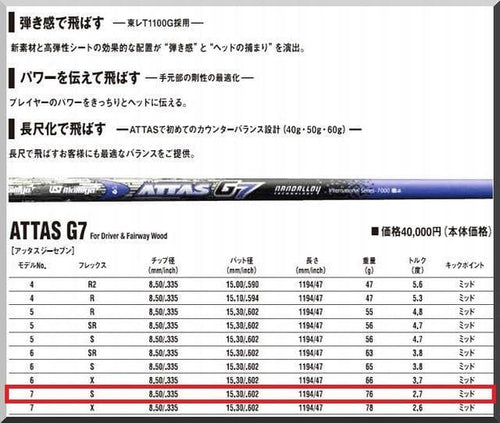 Shaft Attas G7 7S 1W Jp