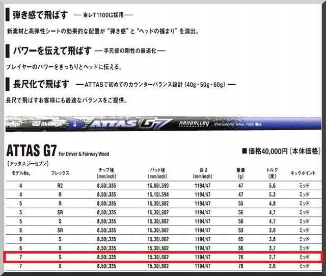 Shaft Attas G7 7S 1W Jp