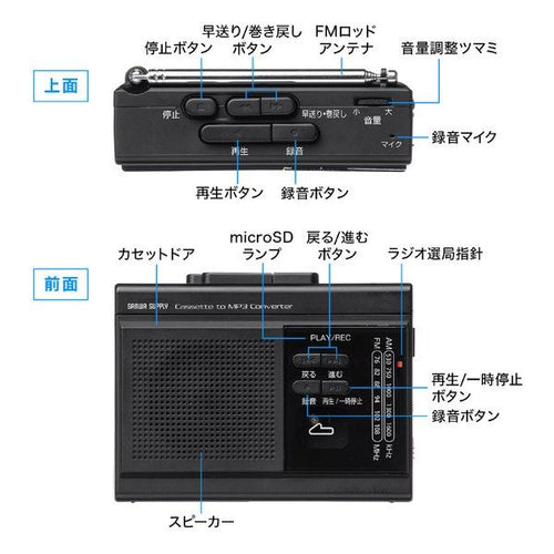 Sanwa Digital Audio Player Supply Microsd Med-Cscv1 (2663699)