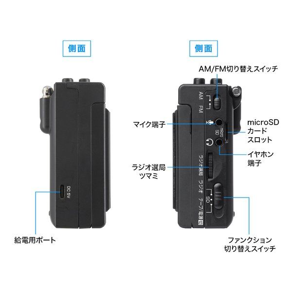 Sanwa Digital Audio Player Supply Microsd Med-Cscv1 (2663699)