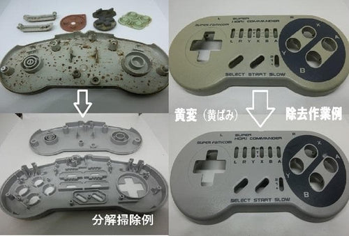 Hori Peripheral Equipment Sfc 8