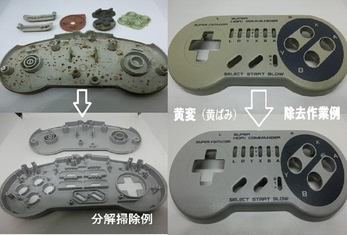 Hori Peripheral Equipment Sfc 8