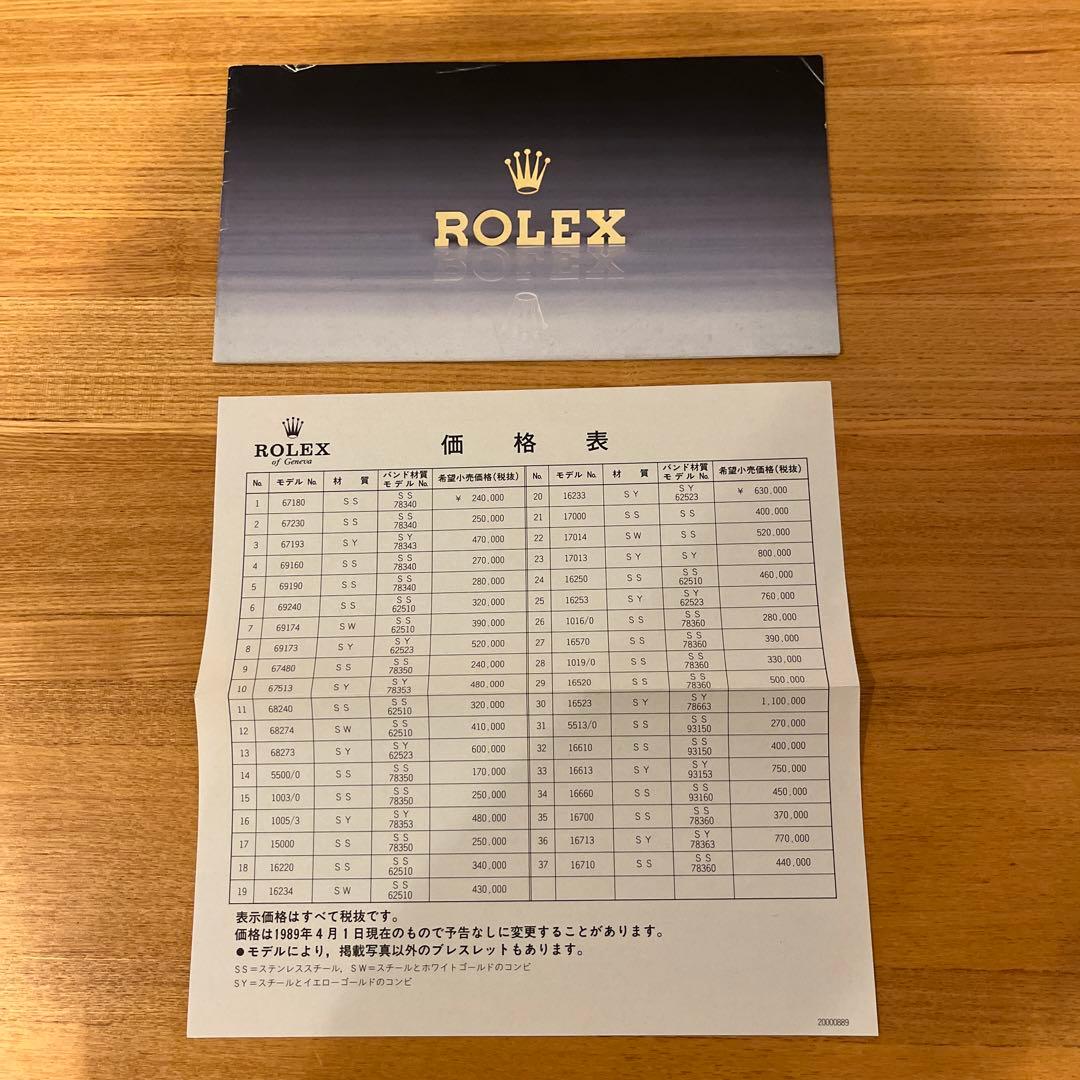 Rolex Other 1989