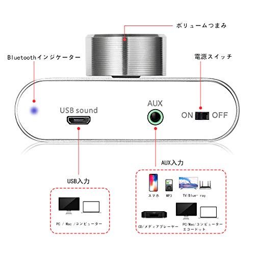 Others Nobsound Ns-01G Pro Bluetooth 5.0 100W Hifi M 9E48Bd56
