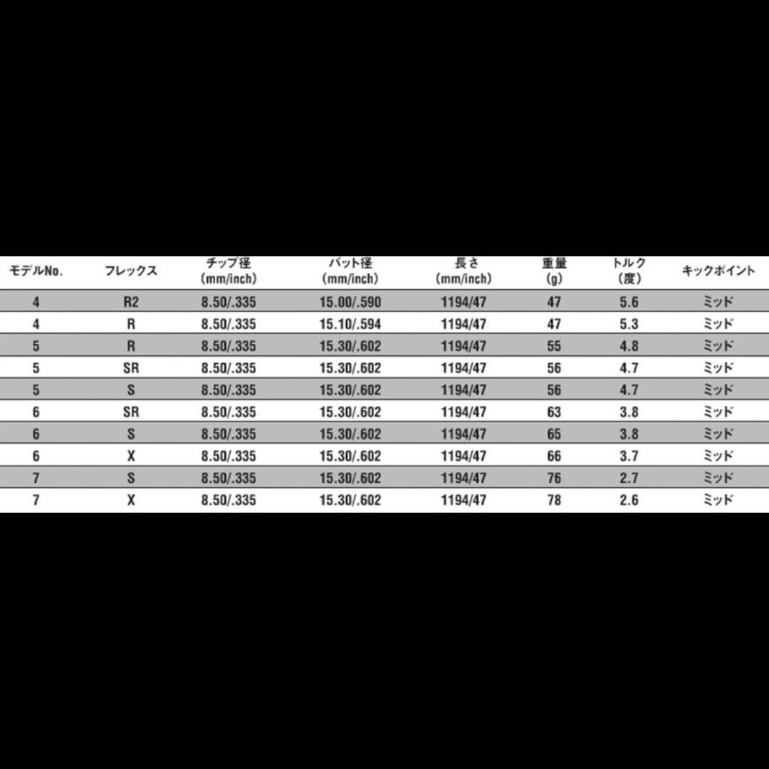 Ust Mamiya Shafts Attas G7 6S 1W