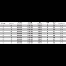 Ust Mamiya Shafts Attas G7 6S 1W