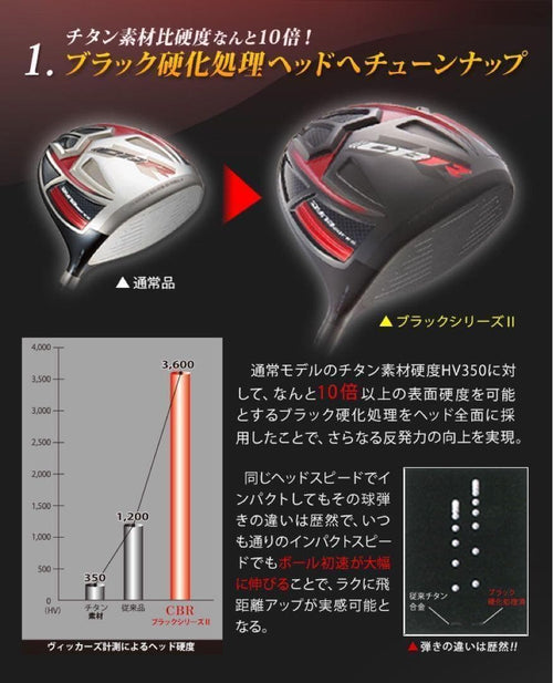 Driver 2 Cbr