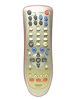 Remote Control For Tv Denon Rc-918