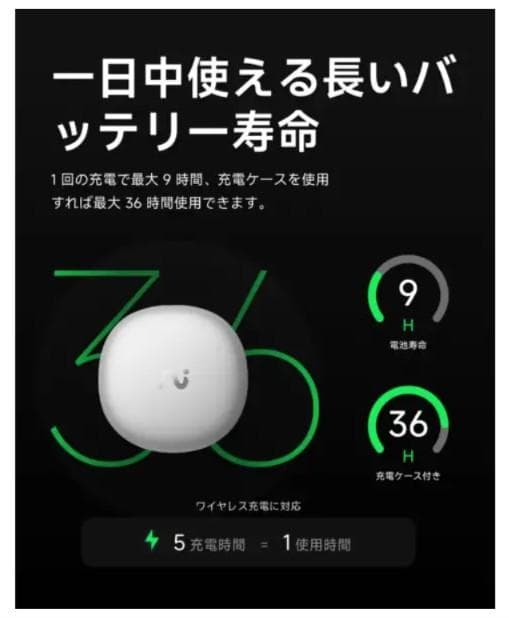 Wireless Earphones Viaim Xfvi-A92 Recdot Ai
