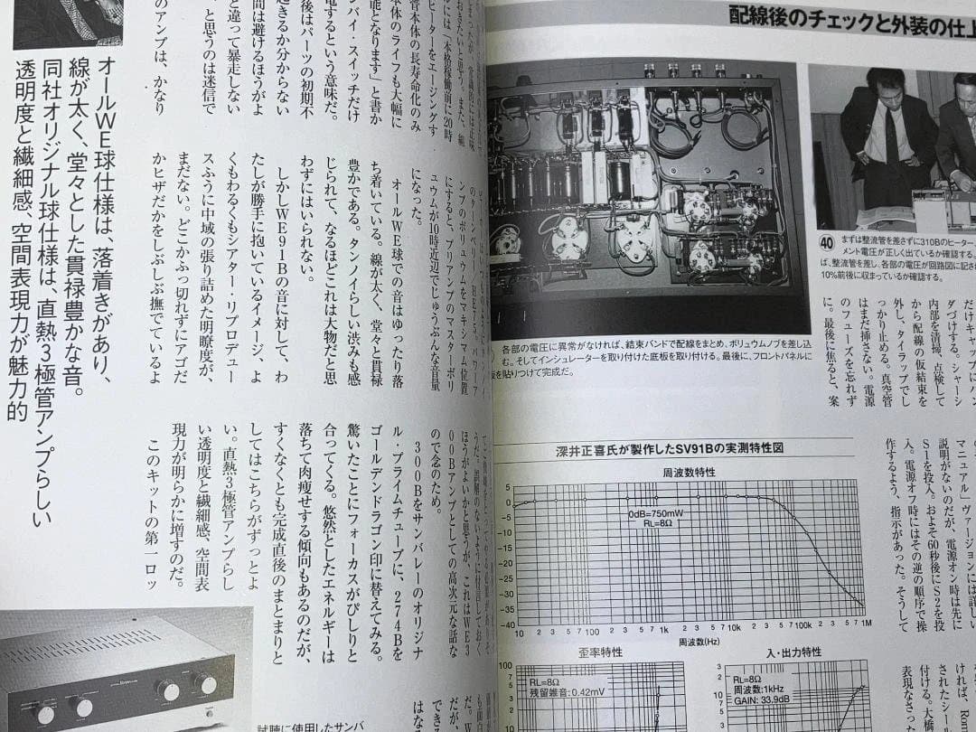 Other Vol.32 2004