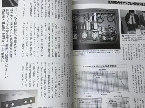 Other Vol.32 2004