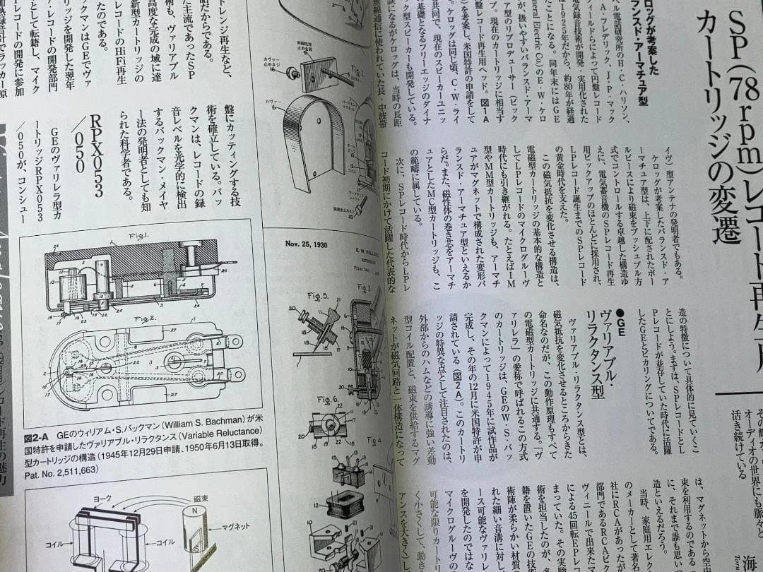 Other Vol.32 2004