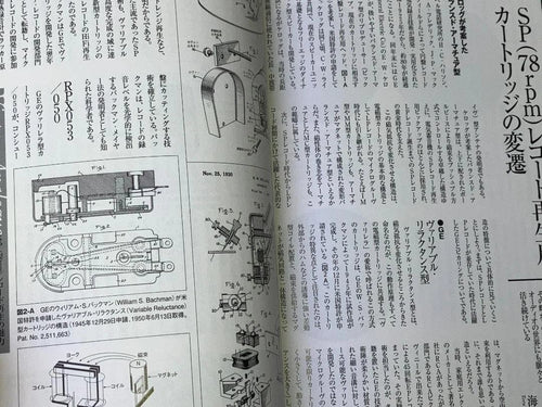 Other Vol.32 2004