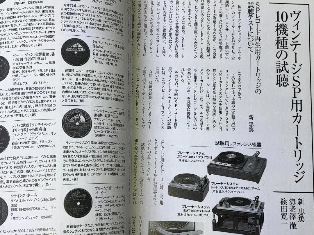 Other Vol.32 2004