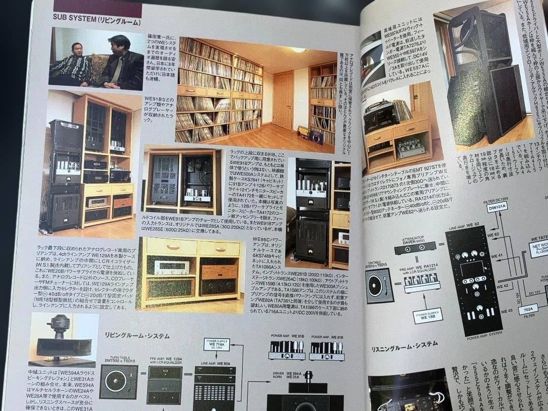 Other Vol.32 2004