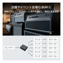 Ratoc Systems Others 1 5 Rs-Optsp15 (2683288)