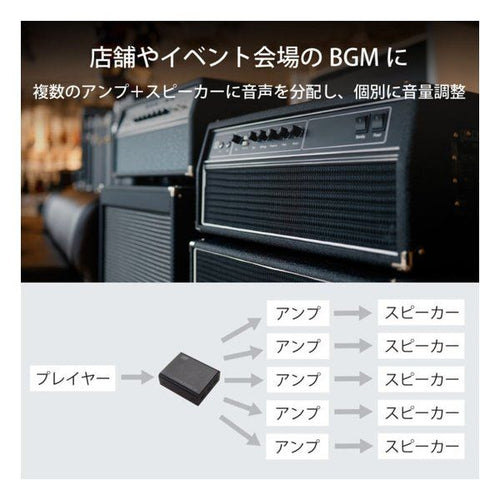 Ratoc Systems Others 1 5 Rs-Optsp15 (2683288)