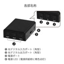 Ratoc Systems Others 1 5 Rs-Optsp15 (2683288)
